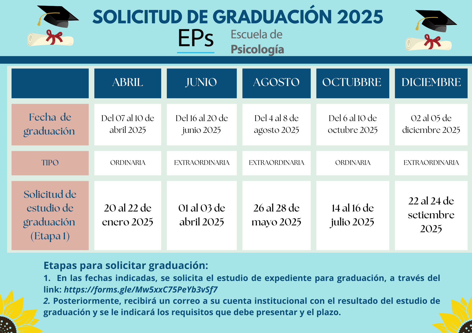 Cronograma de graduación 2025 estudiantes