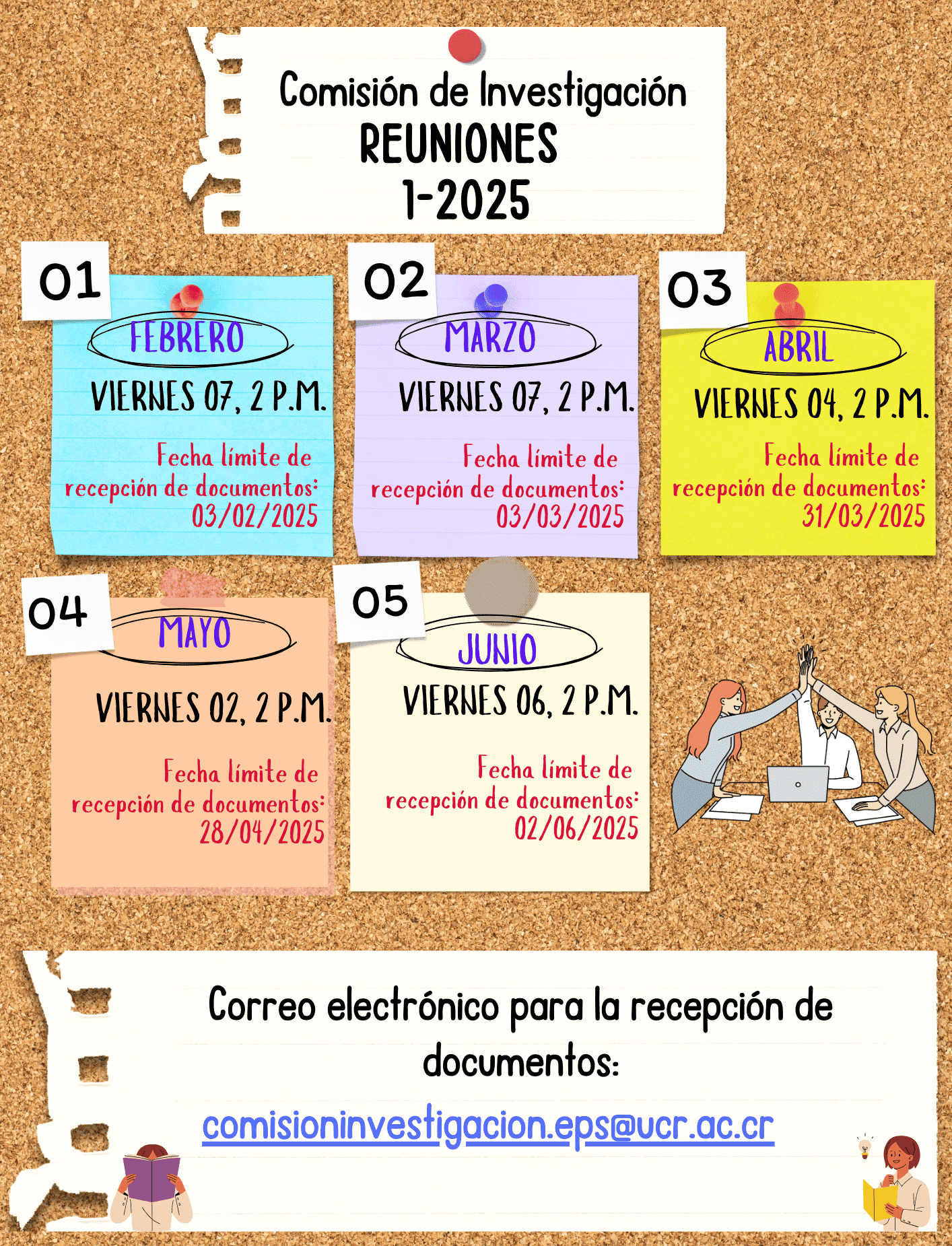 Cronograma de Reuniones I 25